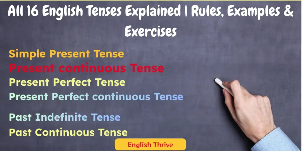 Learn All 16 Tenses