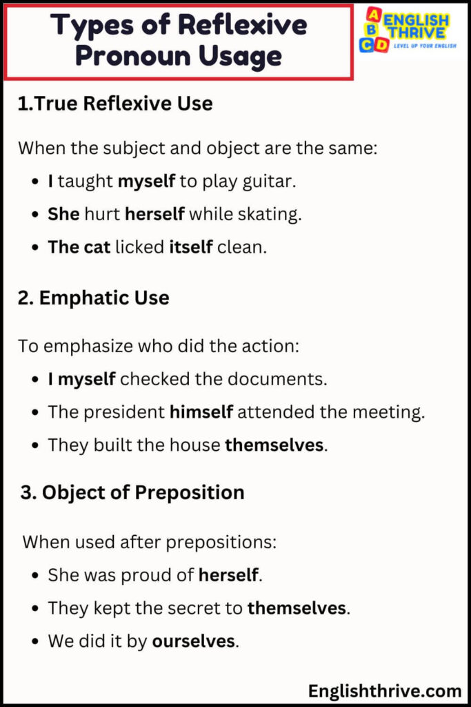 Types of Reflexive Pronoun Usage,Reflexive Pronouns Lists