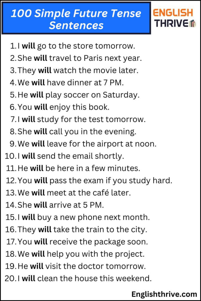 100 Simple Future Tense Sentences
