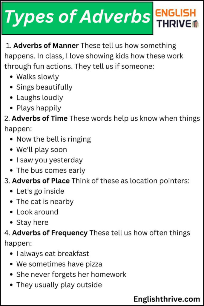 The Power of Adverbs-Enhance Your Writing Today