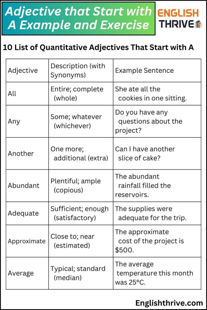 10 List of Quantitative Adjectives That Start with A
