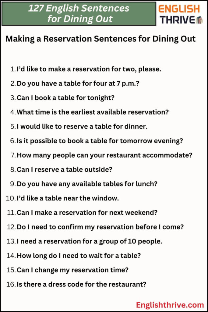 127 English Sentences for Dining Out