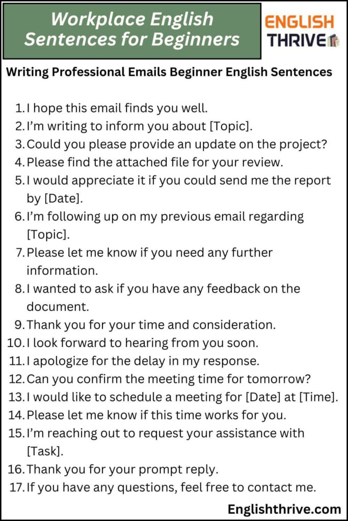 Workplace English vocabulary