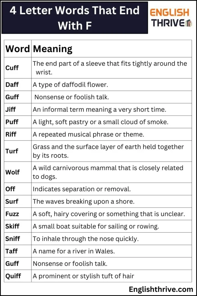 4 Letter  Words That End With F