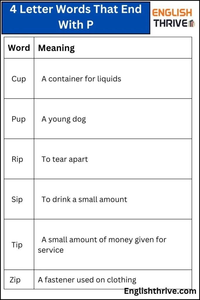 4 Letter Words That End With P