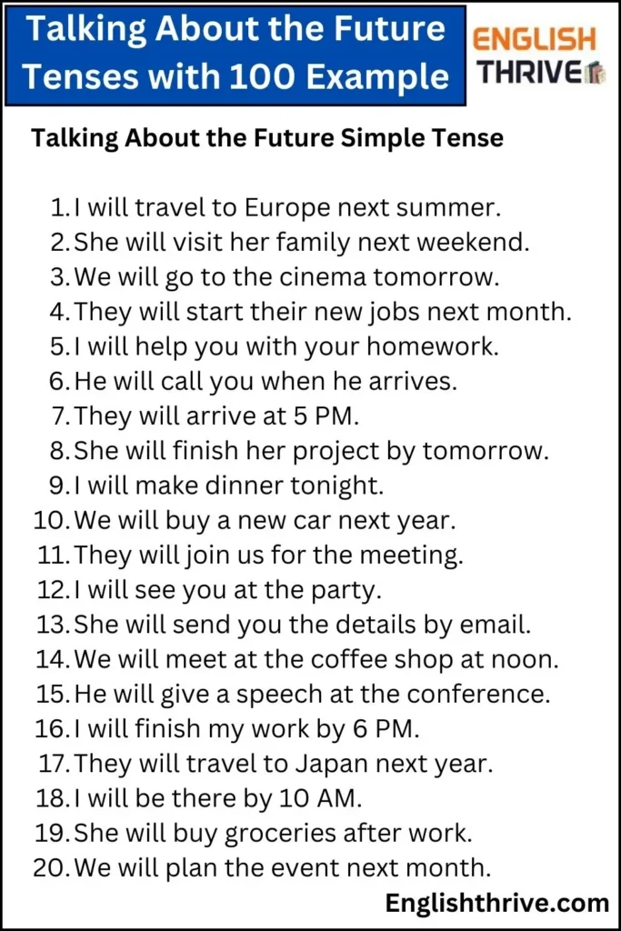 Talking About the Future Tenses with 100 Example