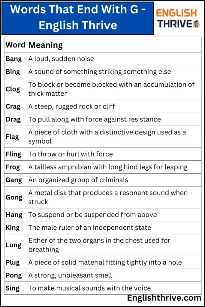 Words That End With G -English Thrive