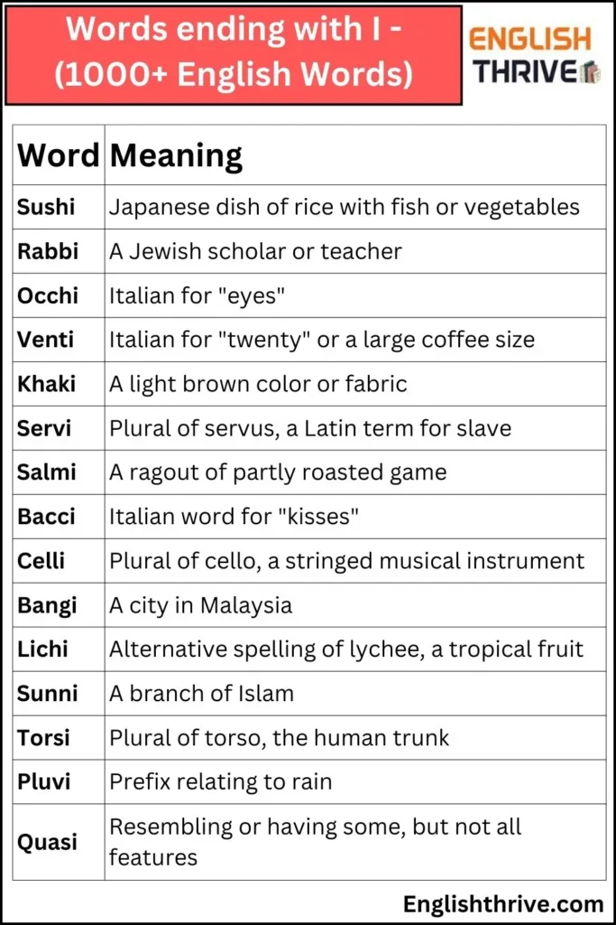 Words ending with I - (1000+ English Words)
