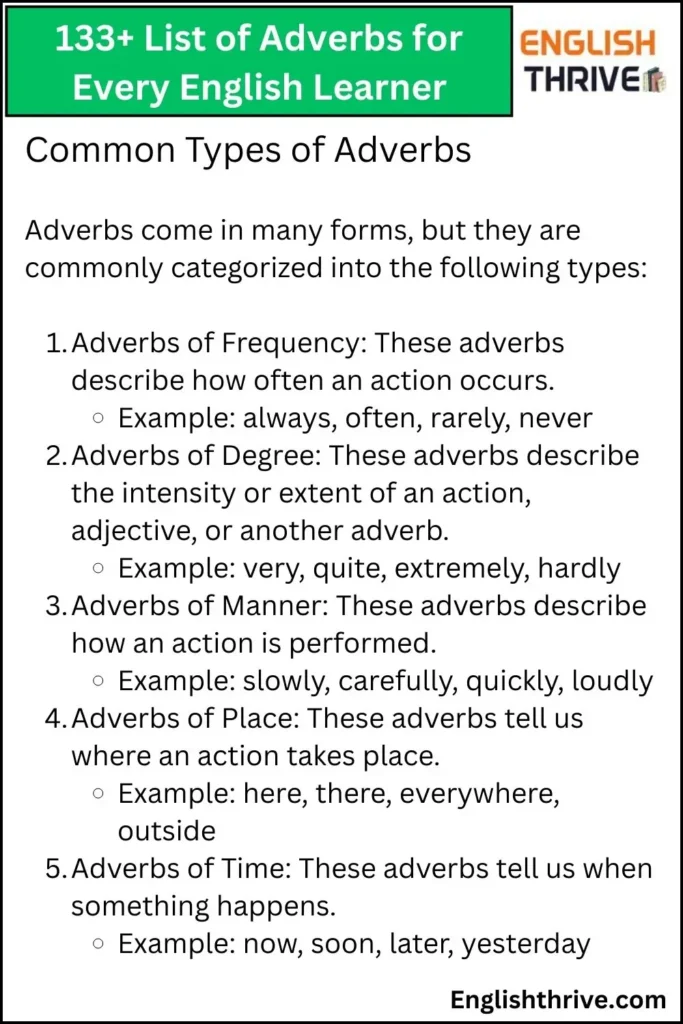 133+ List of Adverbs for Every English Learner