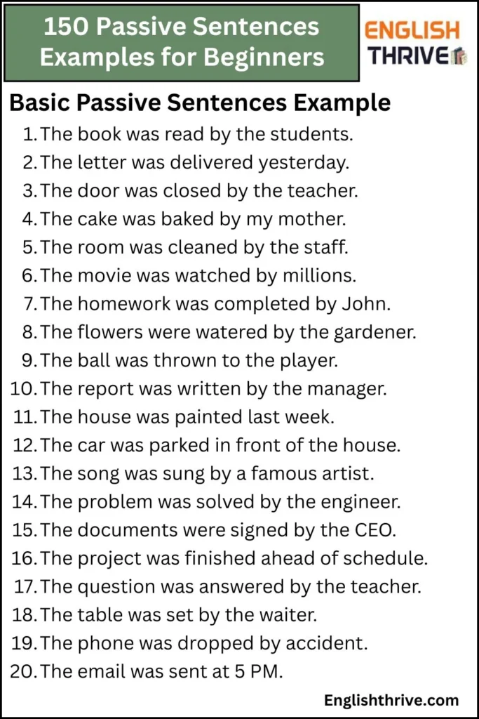 150 Passive Sentences Examples for Beginners