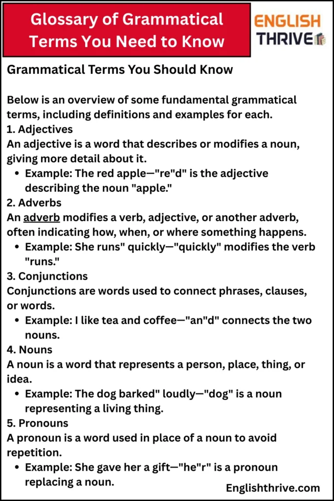 Glossary of Grammatical Terms You Need to Know
