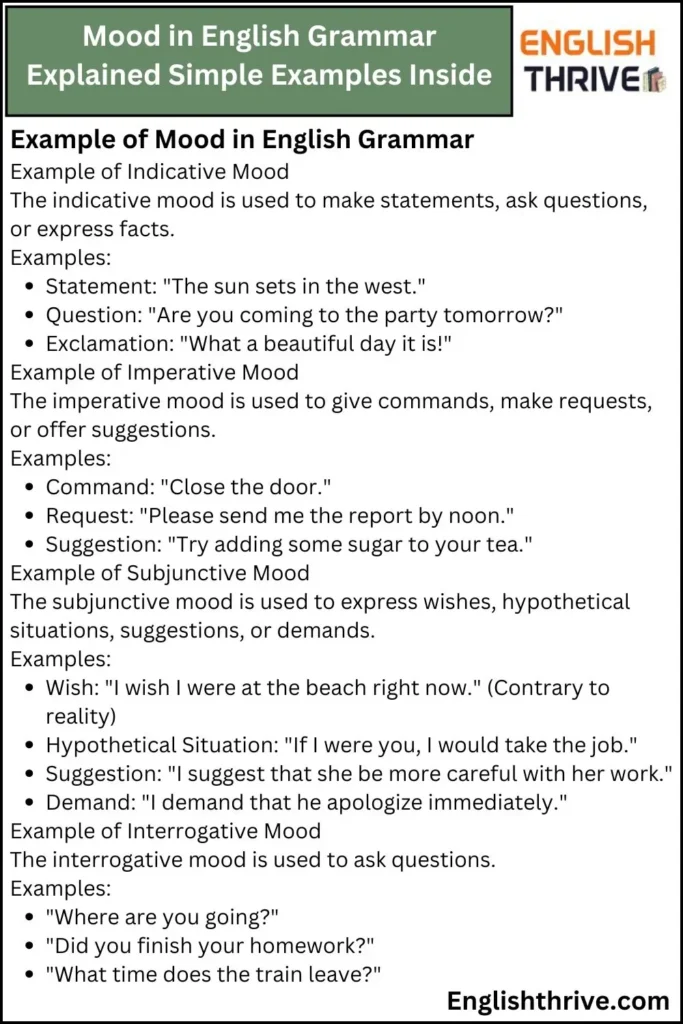 Mood in English Grammar Explained Simple Examples Inside