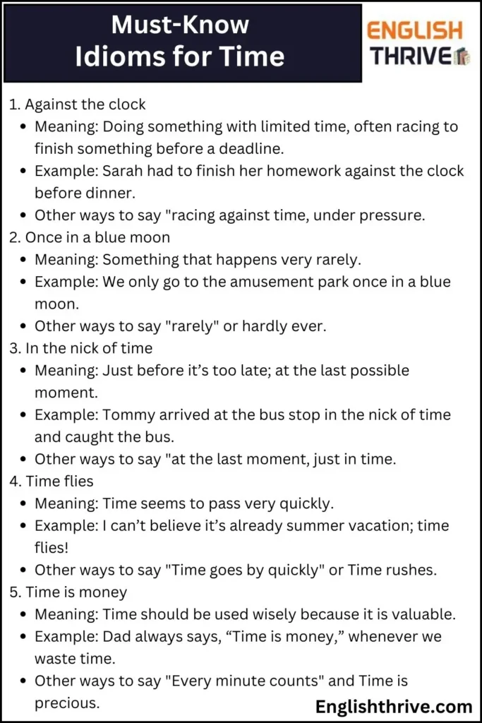 Must-Know Idioms for Time (With Meanings & Examples)