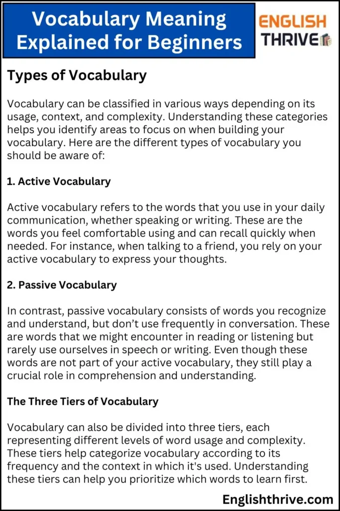 Vocabulary Meaning Explained for Beginners