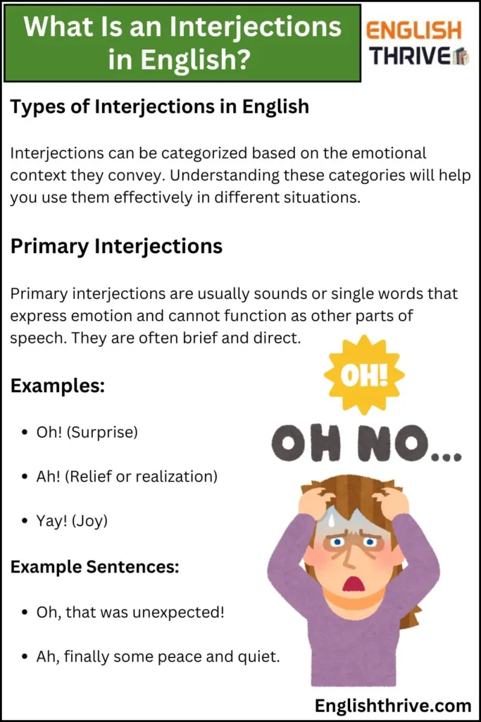 What Is an Interjections in English Definition, Examples, and Types