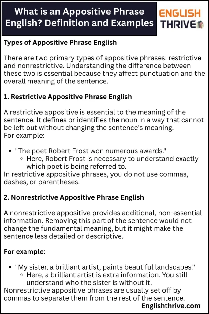 What is an Appositive Phrase English_ Definition