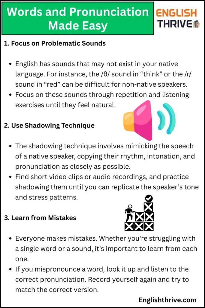 Speak With Confidence Words And Pronunciation Made Easy