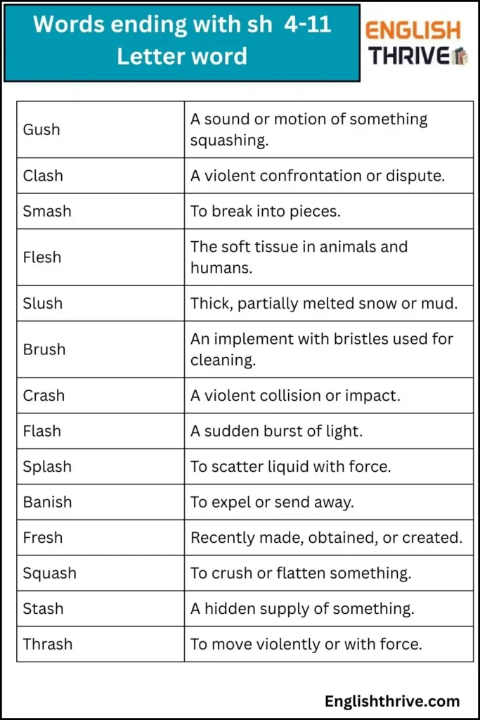 Words ending with sh 4-11 Letter word