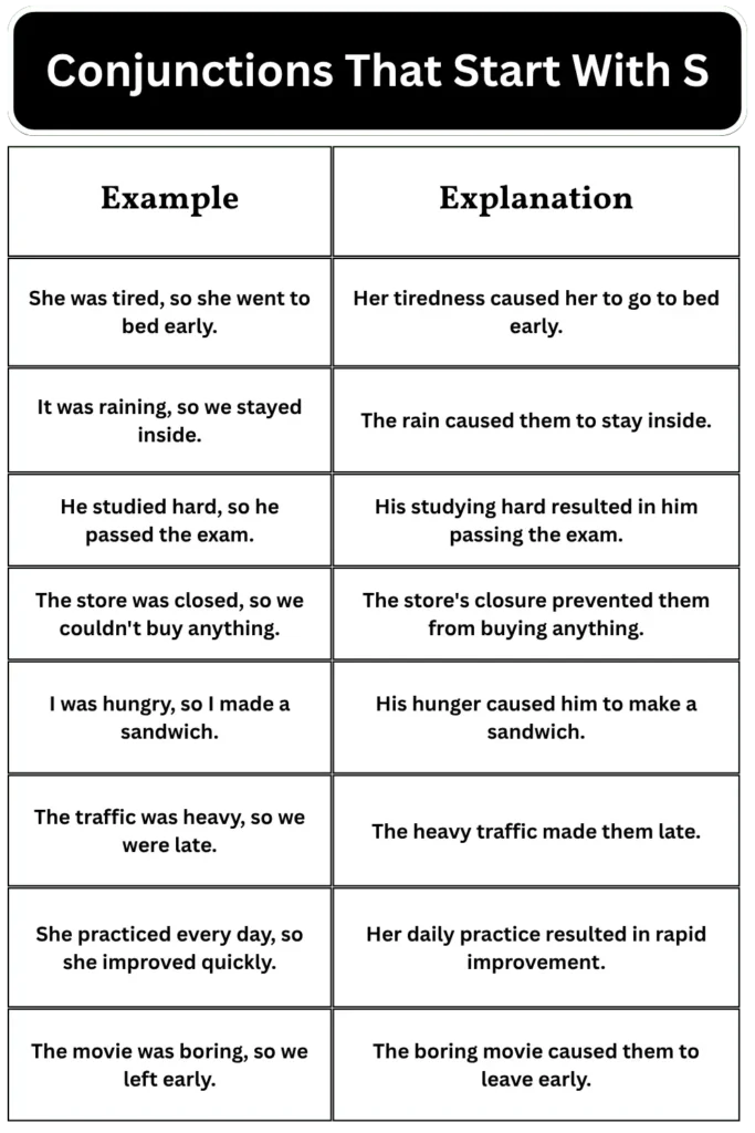 Conjunctions Starting with S
