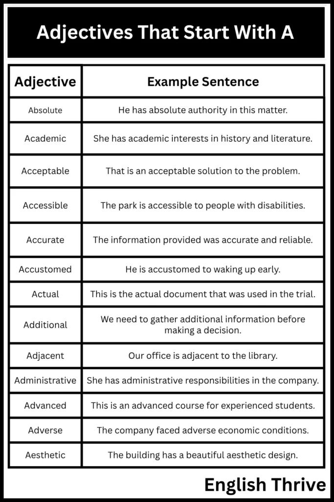 Adjectives starting with A