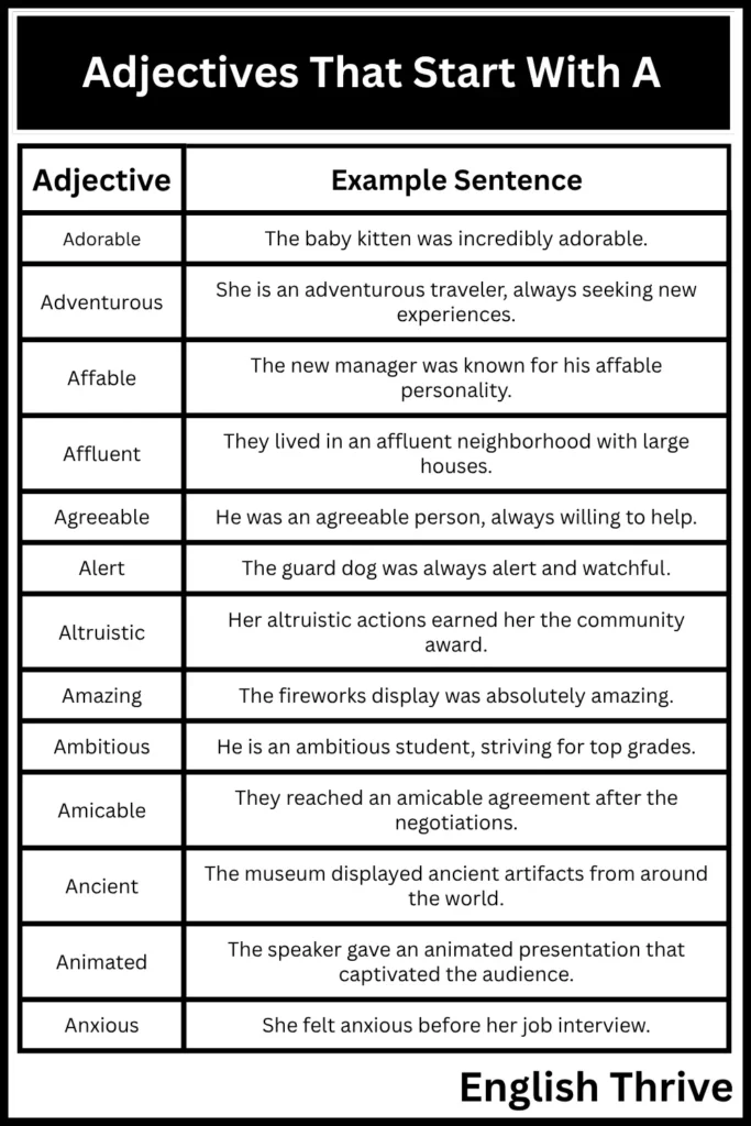 Adjectives starting with A