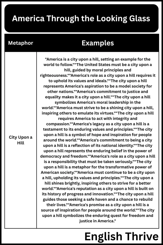 Metaphors for a Nation