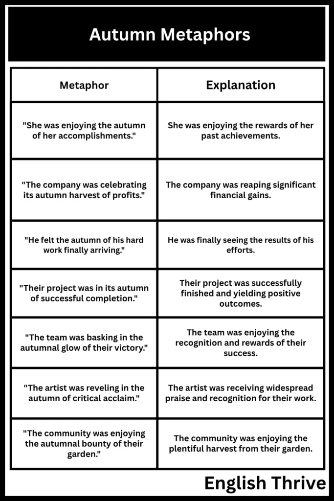 Autumn Metaphors: