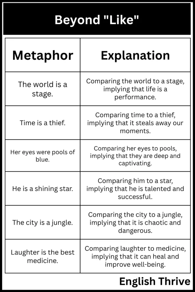 Similes for Vivid Comparisons