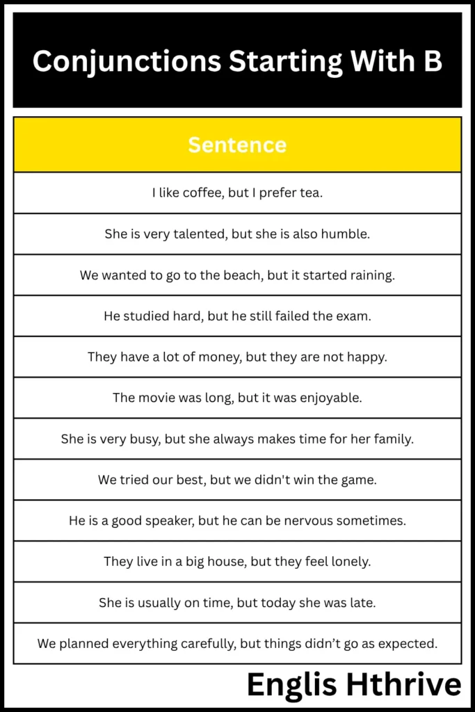 Conjunctions Starting With 'B