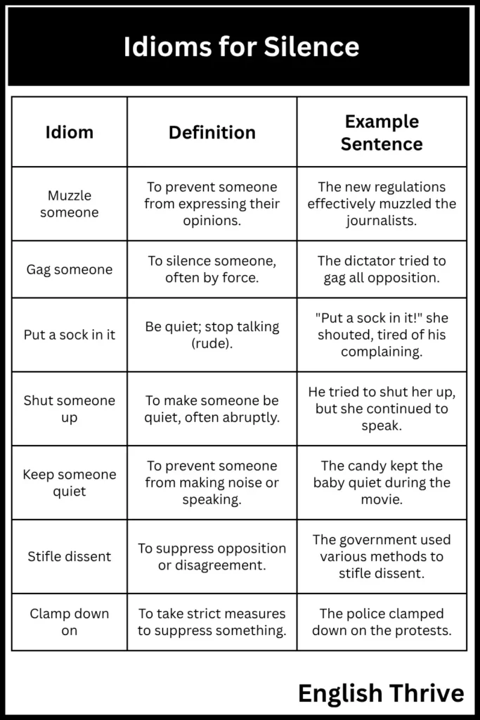 Idioms for Silence