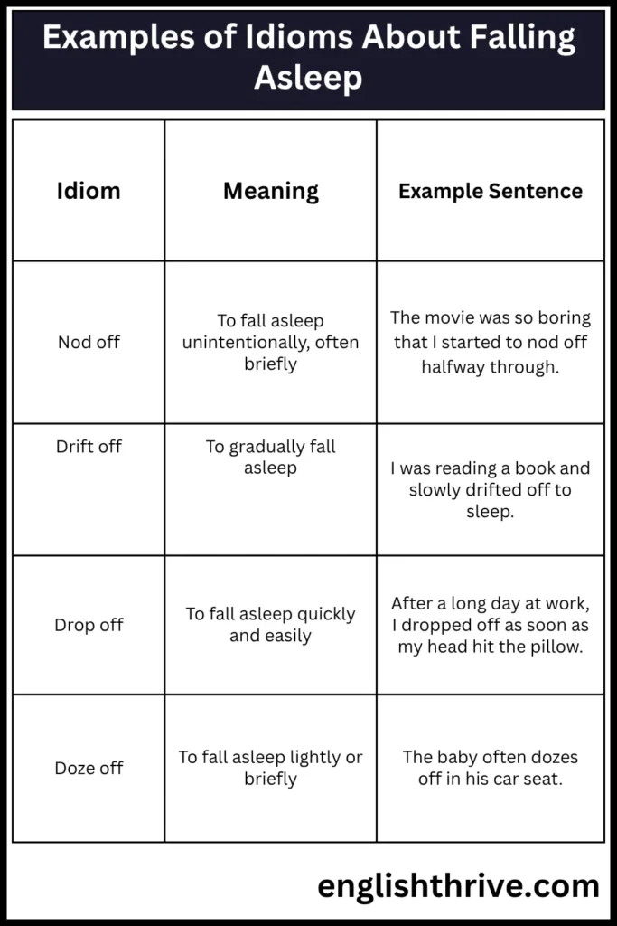 Idioms About Sleeping