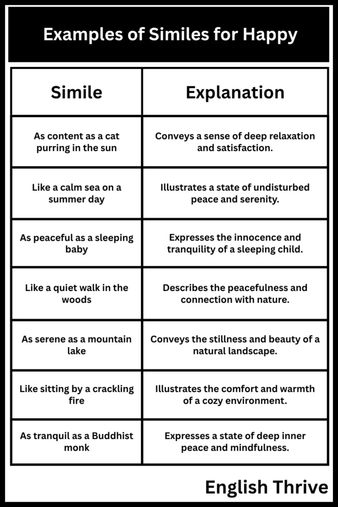Similes for Happy