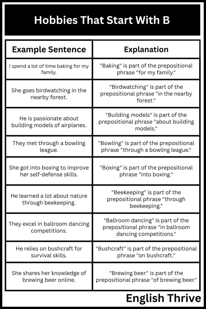 Hobbies That Start With B