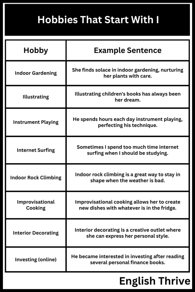 Hobbies Starting with I