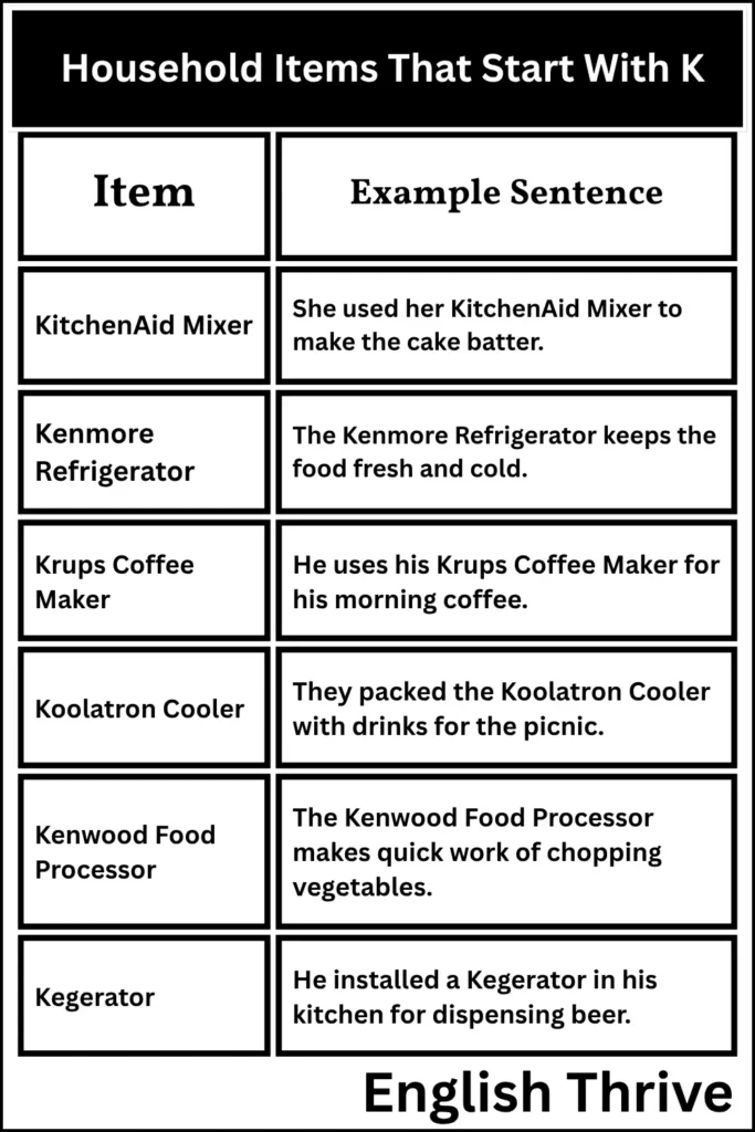 Household Items Starting With K