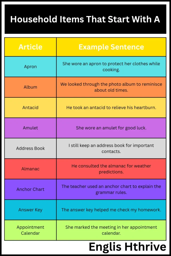 Household Items That Start With A