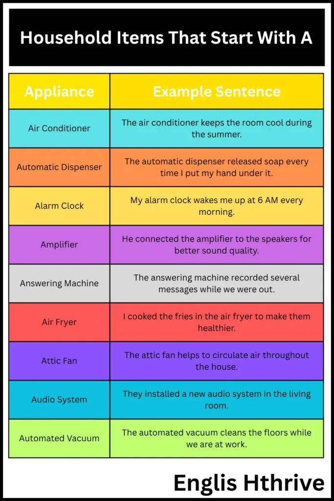 Household Items That Start With A