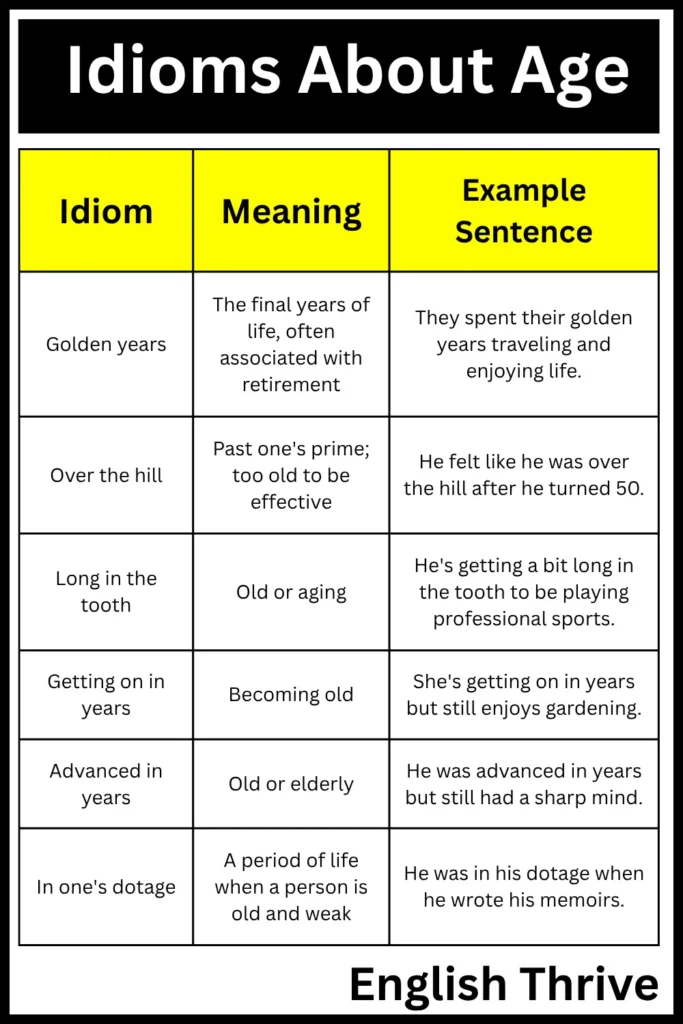 Idioms About Age