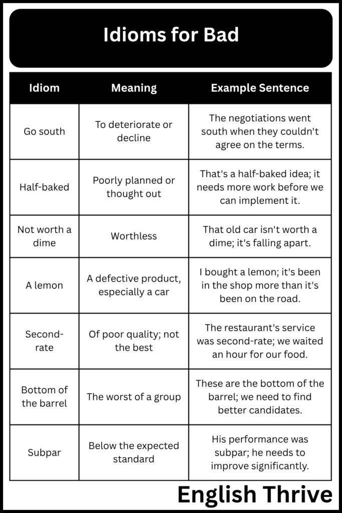 Idioms for Bad
