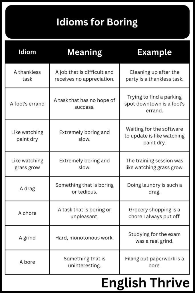 Idioms for "Boring"