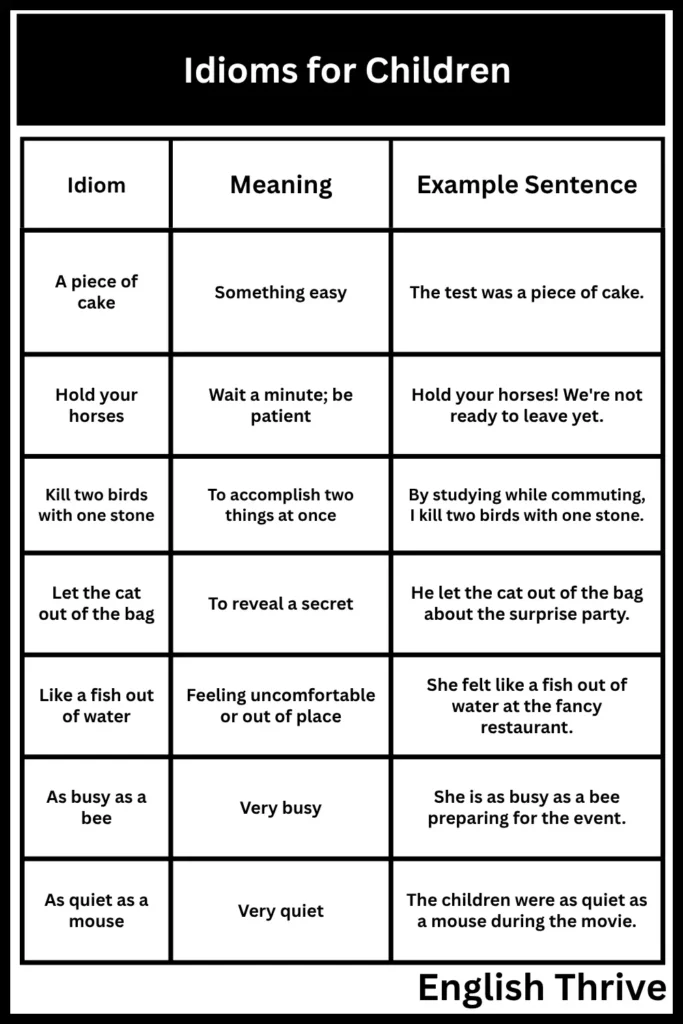 Idioms for Children