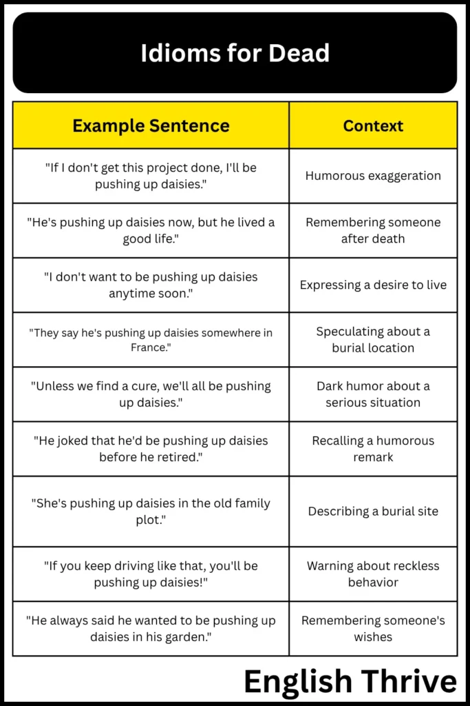 Idioms for Dead