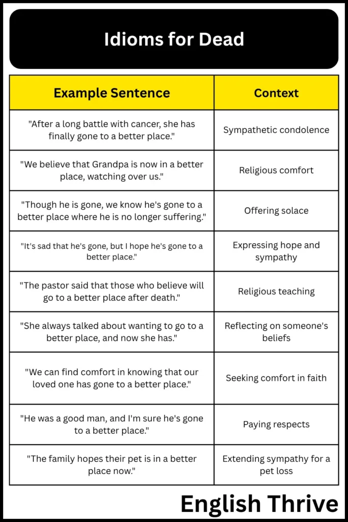 Idioms for Dead