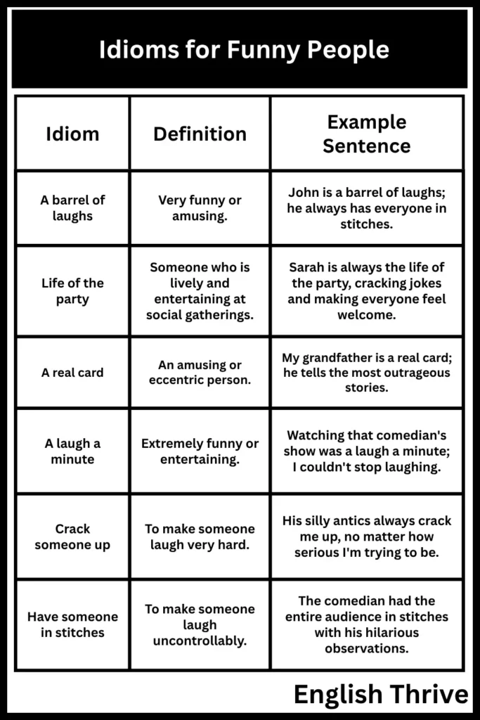 Idioms for Funny People