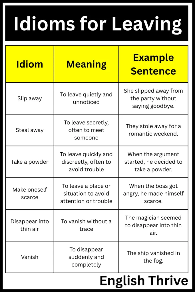 Idioms for Leaving