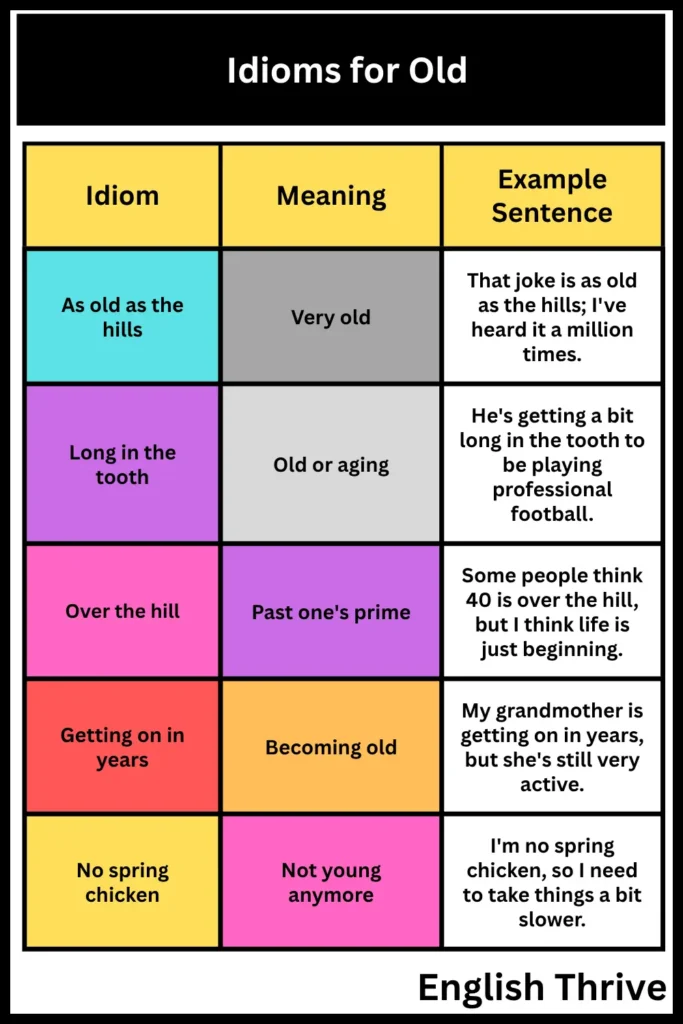 Idioms for Old