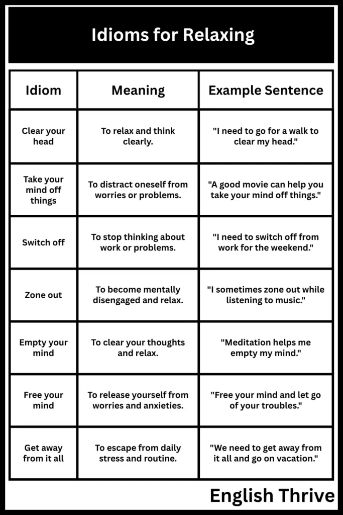 Idioms for relaxing