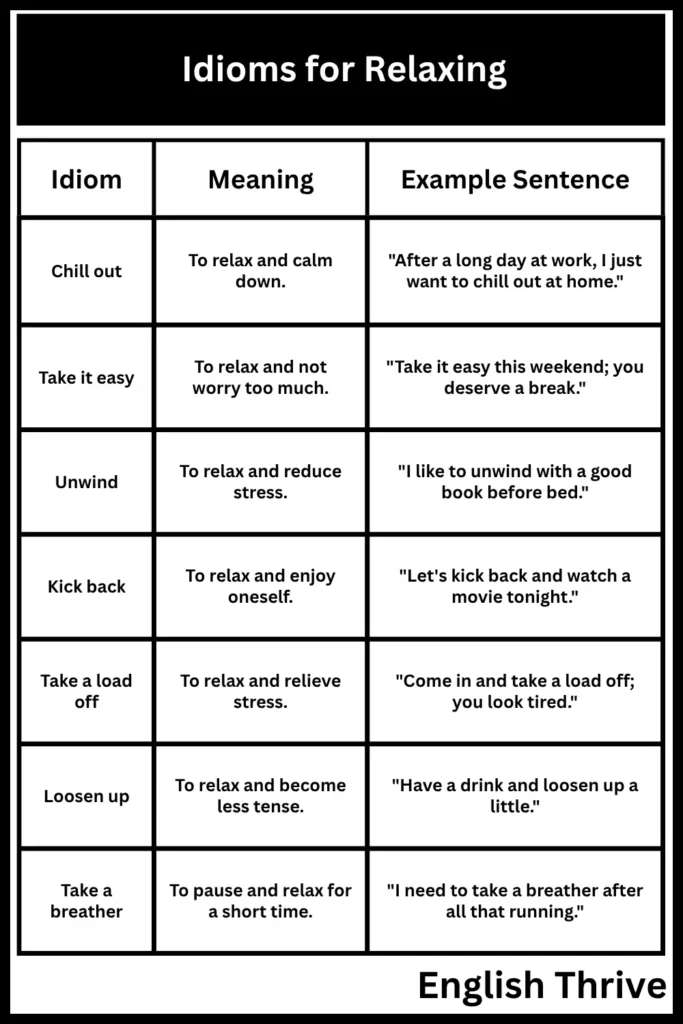 Idioms for relaxing