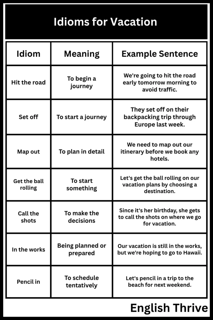 Idioms for Vacation