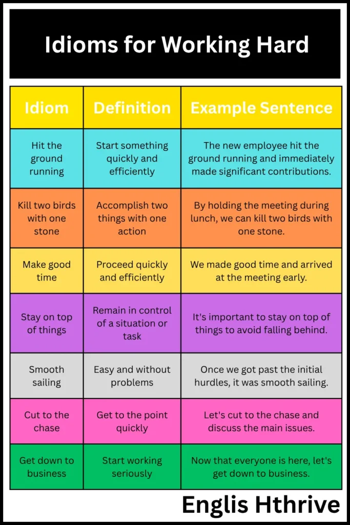 Idioms for Working Hard